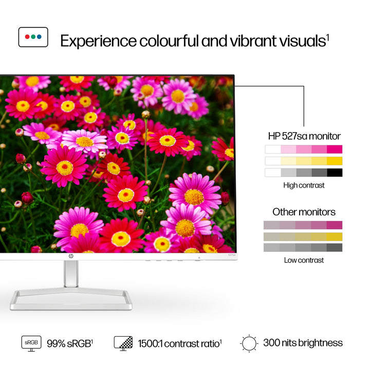 HP Series 5 27" Monitor (527sw) - White 94F46AA Monitor Computing Tech HP TechMeOut.ie