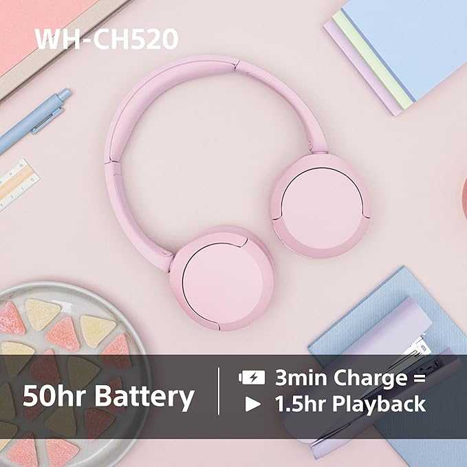 Sony Wireless On-Ear Headphones WH-CH520 | Various Colours WH-CH520BCE7 Headphones Audio Tech Sony TechMeOut.ie